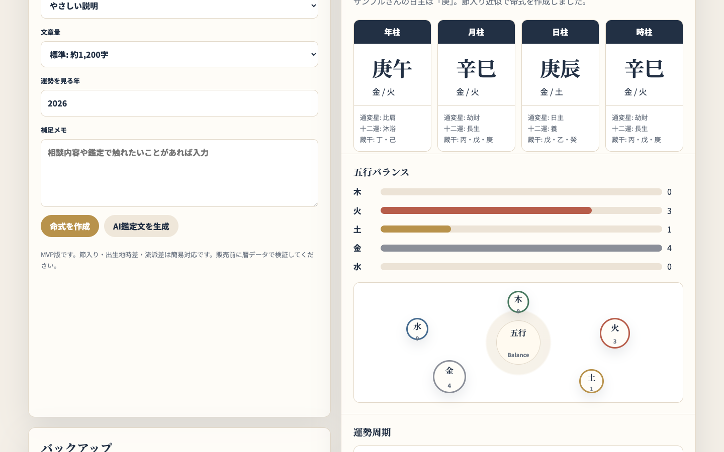四柱推命AI鑑定支援ツールの画面プレビュー